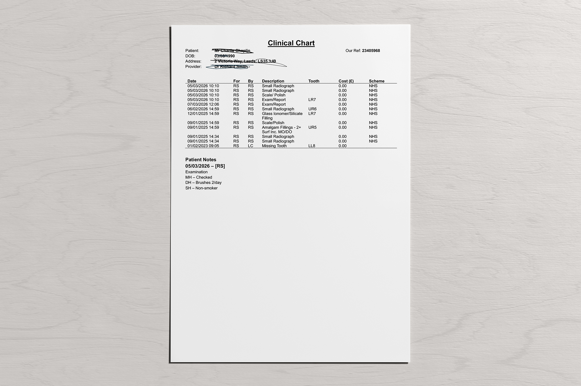 2608127484-mp-dp-redaction-example-incorrect-1-1-2000x1330px