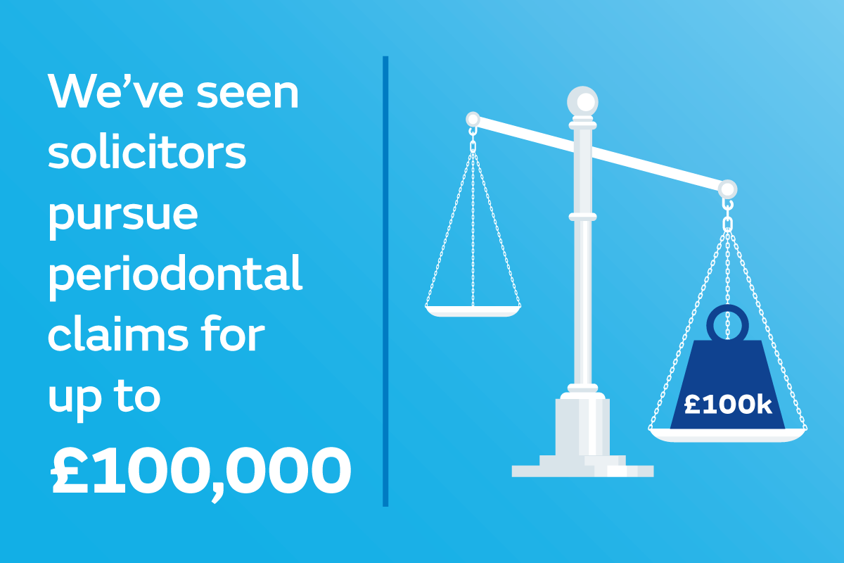 Infographic - periodontal claims for up to GBP100k